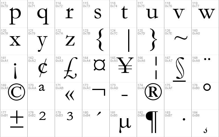 monotype garamond font download